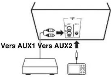 YAMAHA MCR550 - Lecture - 9