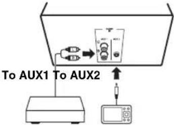 YAMAHA MCR550 - Playback operation - 9