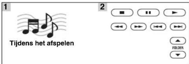 YAMAHA MCR550 - ■Afspeelbediening - 1