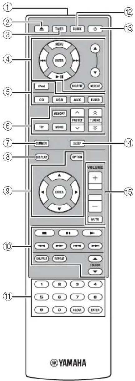 YAMAHA MCR550 - TELECOMANDO - 1