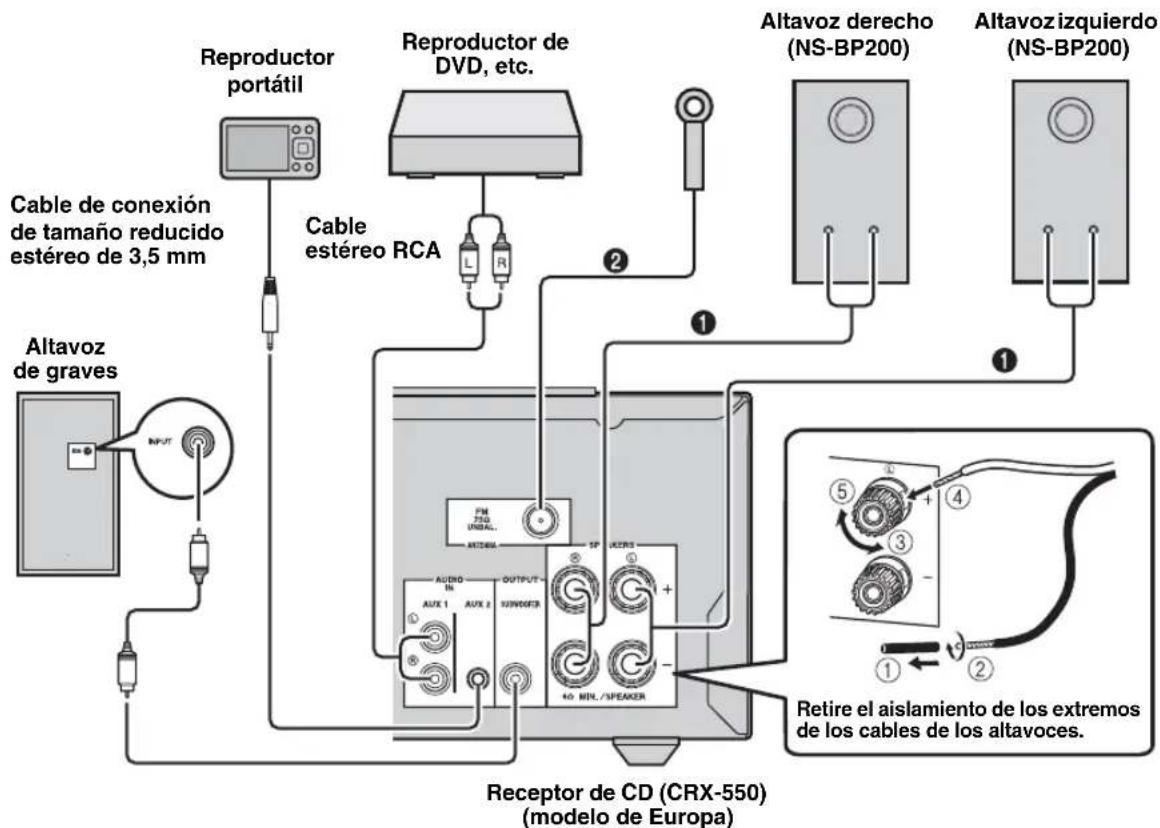 YAMAHA MCR550 - Conexión del sistema - 1