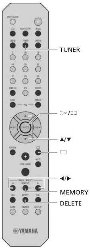 YAMAHA CRXB370 - Nota - 1