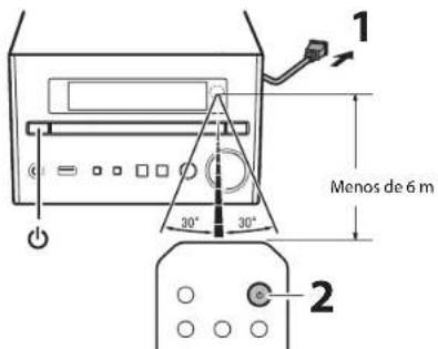YAMAHA CRXB370 - Encendido de la unidad - 1