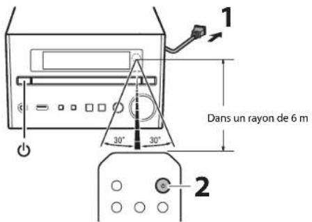 YAMAHA CRXB370 - Mise sous tension - 1