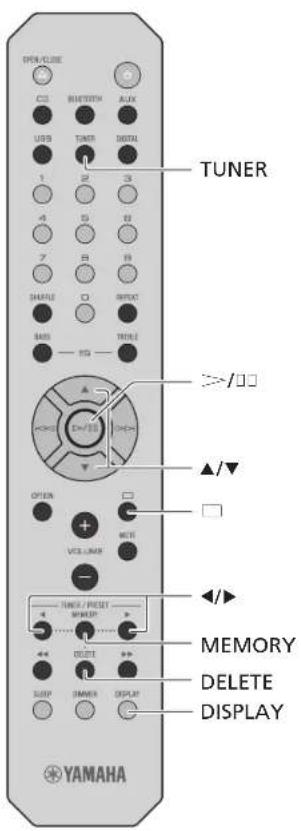 YAMAHA CRXB370 - Introduction 44 - 1