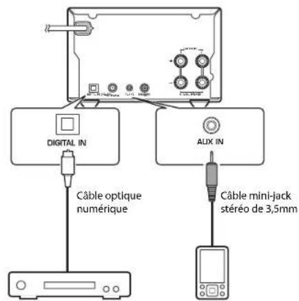 YAMAHA CRXB370 - Lecture de musique depuis un périphérique externe - 1