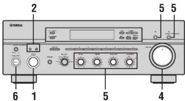 YAMAHA RX797 - AVERTISSEMENT - 1