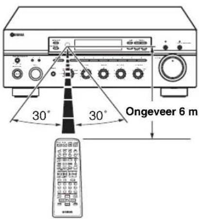 YAMAHA RX797 - Gebruiken van de afstandsbedieningen - 1