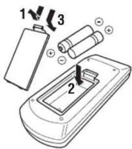 YAMAHA RX797 - ■Notes on batteries - 2