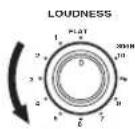 YAMAHA RX797 - Verdraai LOUDNESS tot u het gewenste volume heeft ingesteld. - 1