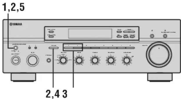 YAMAHA RX797 - Modification des paramètres du menu ADVANCED SETUP - 2