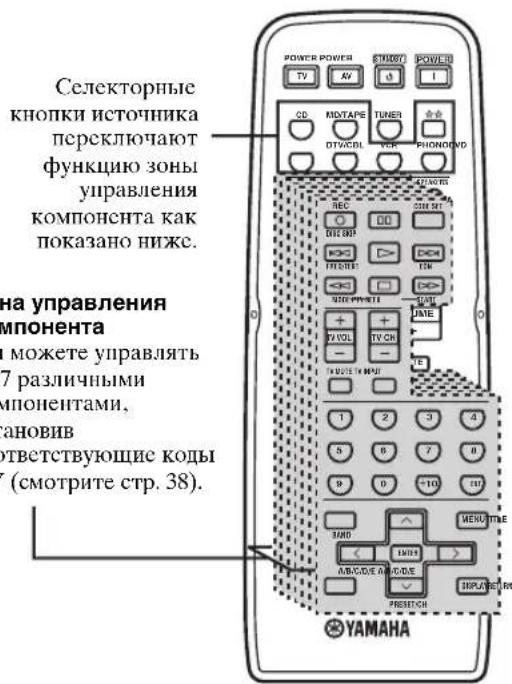 YAMAHA RX797 - ■Управление другими компонентами - 1