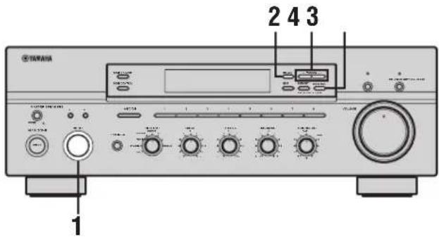 YAMAHA RX797 - Manual tuning - 1