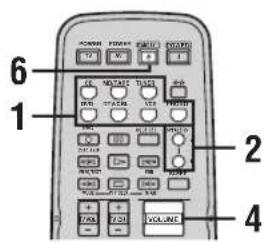 YAMAHA RX797 - AVERTISSEMENT - 2