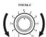 YAMAHA RX797 - TREBLE - 2