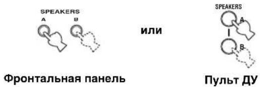 YAMAHA RX797 - ПРЕДУПРЕЖДЕНИЕ - 4