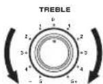 YAMAHA RX797 - TREBLE - 2