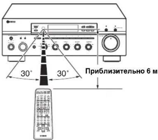 YAMAHA RX797 - Использование пультов ДУ - 1