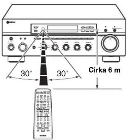 YAMAHA RX797 - Att använda fjärrkontrollerna - 1