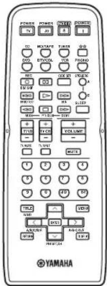 YAMAHA RX797 - ACCESSOIRES FOURNIS - 1