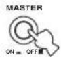 YAMAHA RX797 - Нажмите MASTER ON/OFF на фронтальной панели внутрь на позицию ON для включения питания данного аппарата. - 1