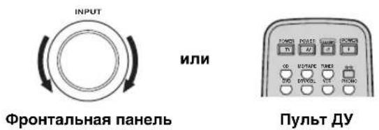 YAMAHA RX797 - ПРЕДУПРЕЖДЕНИЕ - 3