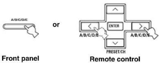 YAMAHA RX797 - Selecting preset stations - 2