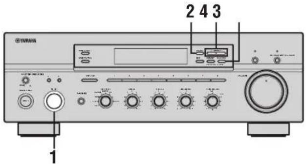 YAMAHA RX797 - Syntonisation manuelle - 1