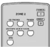 YAMAHA RX797 - Steuerung Zone 2 - 3