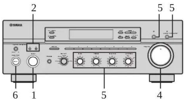 YAMAHA RX797 - OBSERVERA - 1