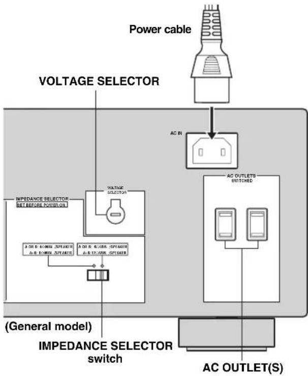 YAMAHA RX797 - Connecting the power supply cord - 1