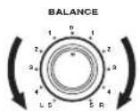 YAMAHA RX797 - ■Einstellung des BALANCE Reglers - 1