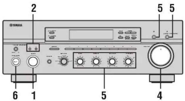 YAMAHA RX797 - ПРЕДУПРЕЖДЕНИЕ - 1