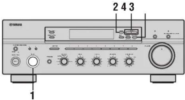 YAMAHA RX797 - Handmatig afstemmen - 1