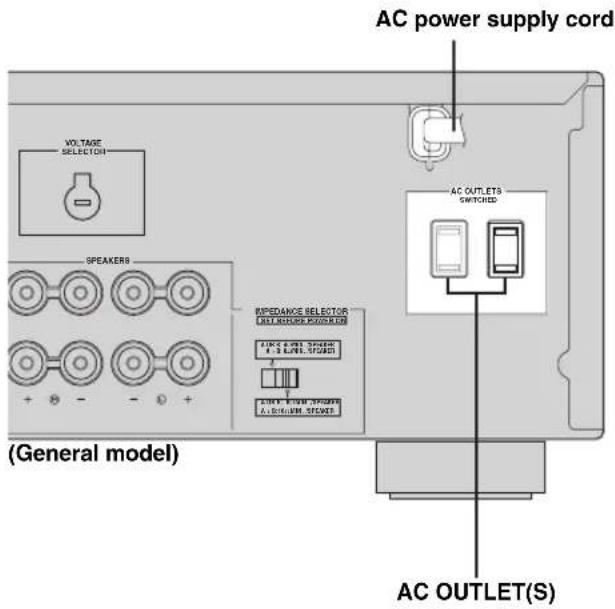 YAMAHA RX497 - Connecting the power supply cord - 1