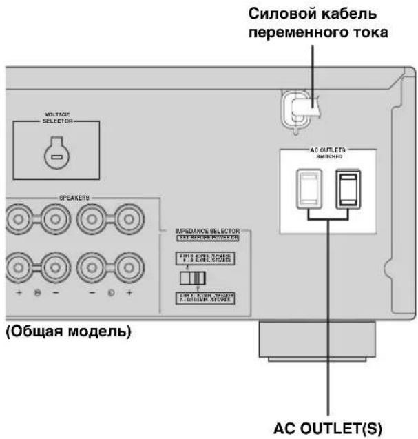 YAMAHA RX497 - Подключение поставляемого силового кабеля питания - 1