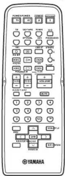 YAMAHA RX497 - MEEGELEVERDE ACCESSOIRES - 1