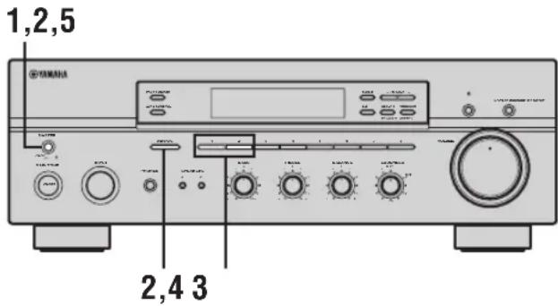 YAMAHA RX497 - Cambio de parámetros de menús ADVANCED SETUP - 2
