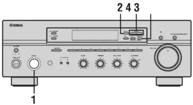 YAMAHA RX497 - Sintonización manual - 1