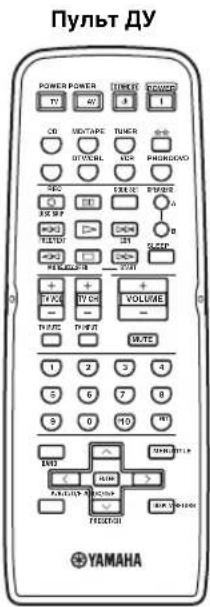 YAMAHA RX497 - ПОСТАВЛЯЕМЫЕ АКСЕССУАРЫ - 1