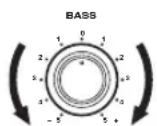 YAMAHA RX497 - Réglage des commandes BASS et TREBLE - 1