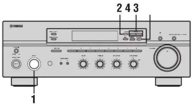 YAMAHA RX497 - Automatic tuning - 1