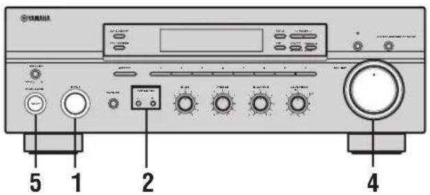 YAMAHA RX497 - Riproduzione di un segnale - 1