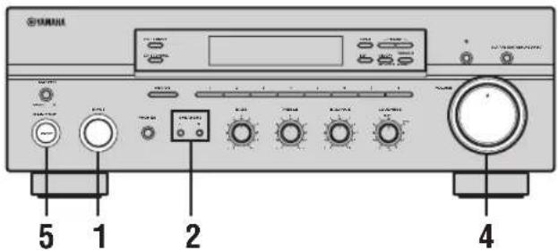 YAMAHA RX497 - Playing a source - 1