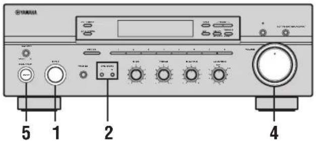 YAMAHA RX497 - Weergeven van een signaalbron - 1