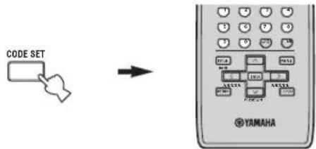 YAMAHA RX497 - Commutation du numéro d'identification de la télécommande - 2