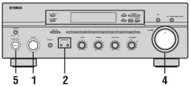 YAMAHA RX497 - ПРЕДУПРЕЖДЕНИЕ - 1