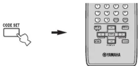 YAMAHA RX497 - Switching the remote control ID - 2