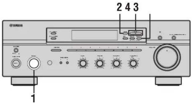 YAMAHA RX497 - Syntonisation manuelle - 1