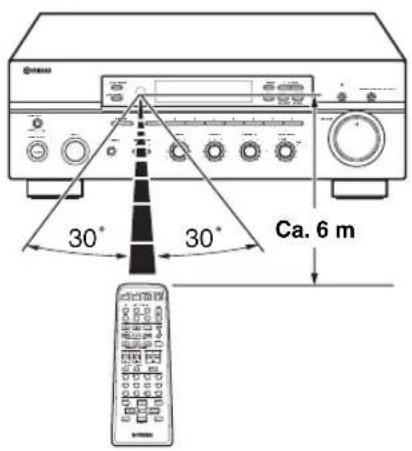YAMAHA RX497 - Verwendung der Fernbedienung - 1